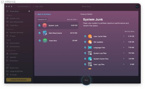 CleanMyMac X与MacCleaner Pro超详细对比 功能、性能与销售技术成果转让解析